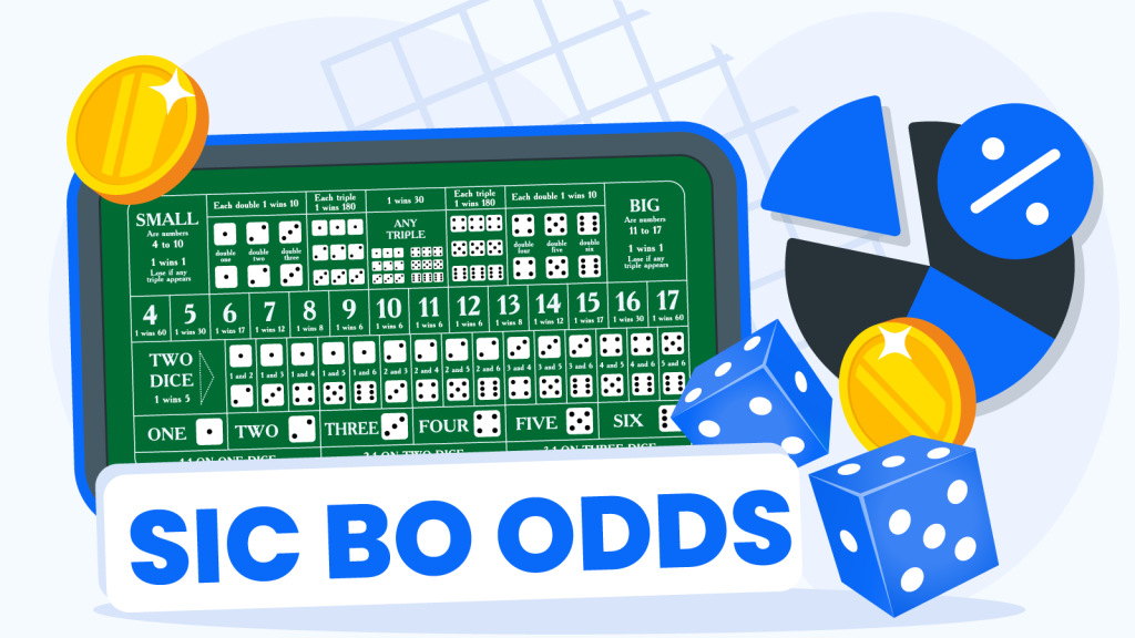 Know the Sic Bo Odds and Payouts