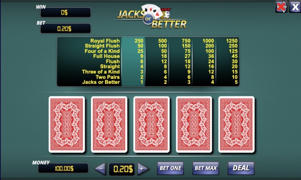 How Does Video Poker Online Work?
